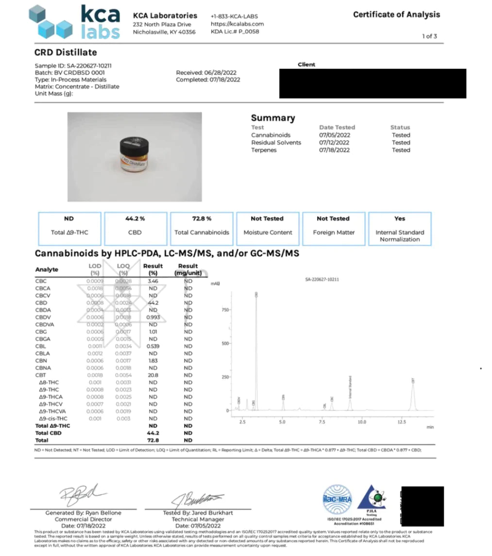 CRD 1g~g/600 Contains rare cannabinoids