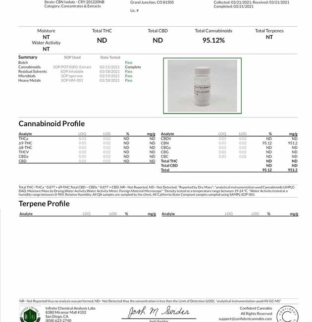 CBN isolate 1g~ g/850